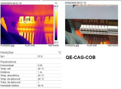 Análise termográfica de quadros elétricos